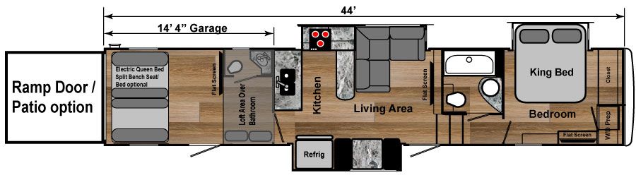 Build Your Own 5th Wheel